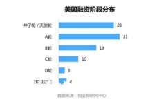 tpWallet：安全与便利并存的